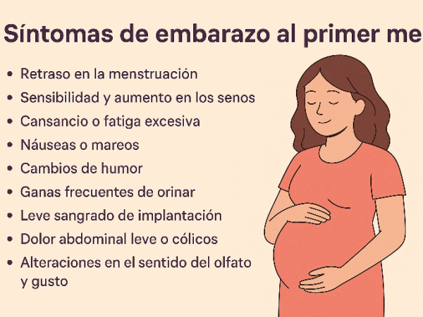 síntomas de embarazo al primer mes
