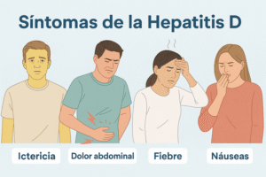 Síntomas de la Hepatitis
